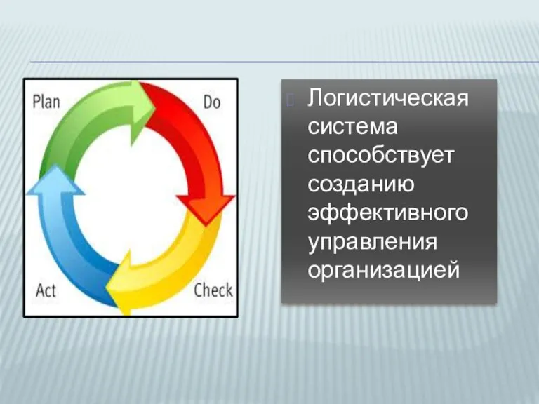 Логистическая система способствует созданию эффективного управления организацией