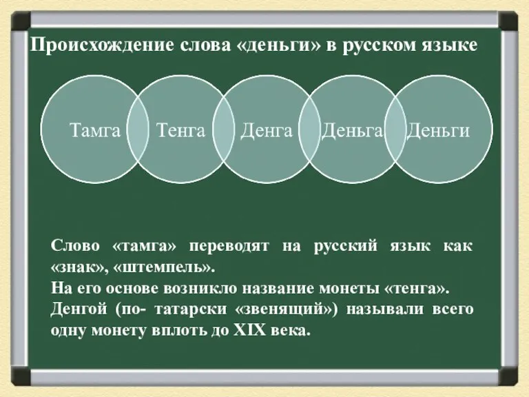 Происхождение слова «деньги» в русском языке Слово «тамга» переводят на русский язык