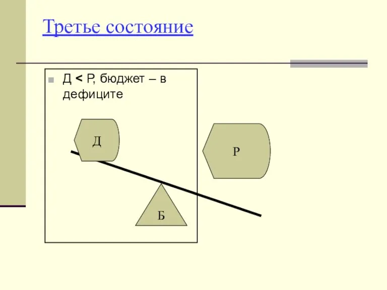 Третье состояние Д Б Д Р