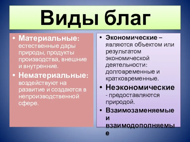 Виды благ Материальные: естественные дары природы, продукты производства, внешние и внутренние. Нематериальные: