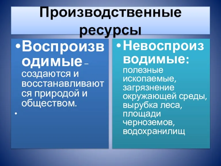 Производственные ресурсы Воспроизводимые – создаются и восстанавливаются природой и обществом. Невоспроизводимые: полезные