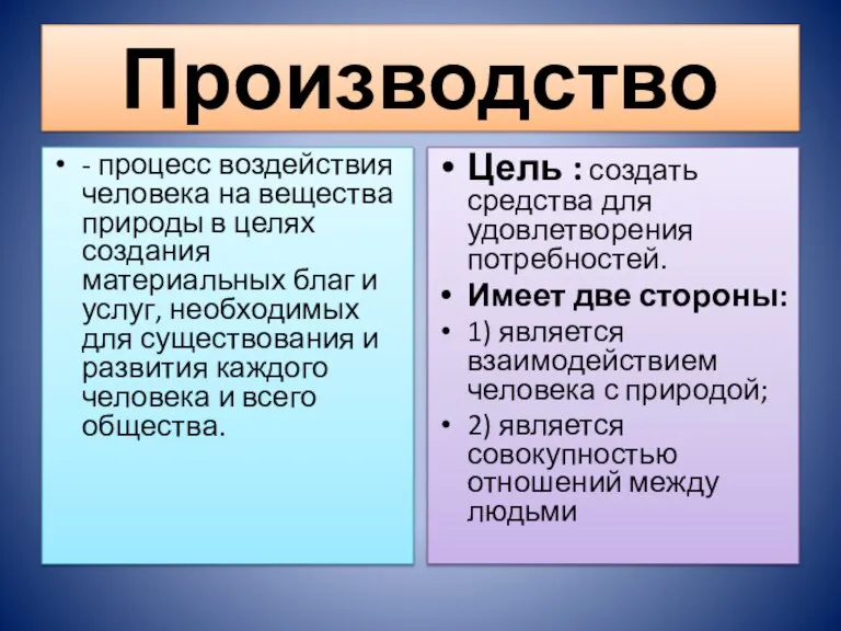 Производство - процесс воздействия человека на вещества природы в целях создания материальных