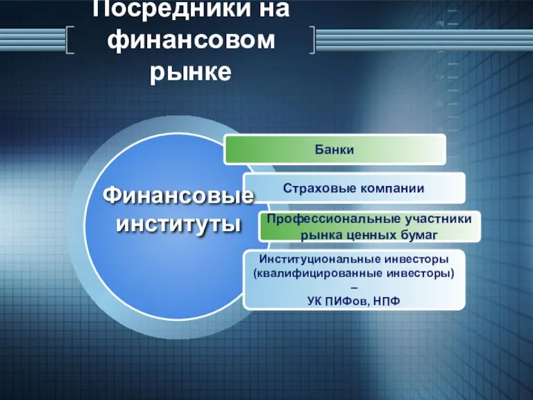 Посредники на финансовом рынке Банки Страховые компании Профессиональные участники рынка ценных бумаг