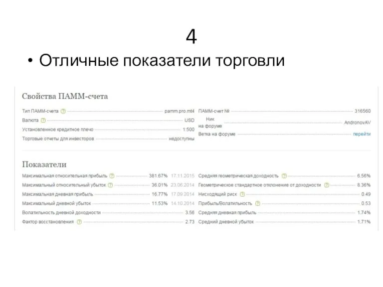 4 Отличные показатели торговли