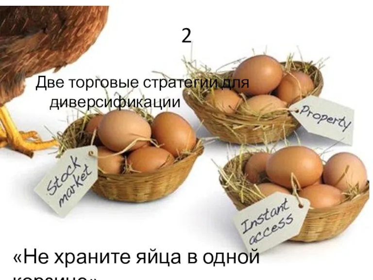 Две торговые стратегии для диверсификации «Не храните яйца в одной корзине» 2