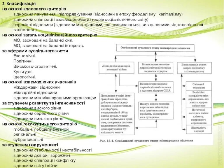 2. Класифікація на основі класового критерію відносини панування і підпорядкування (відносини в