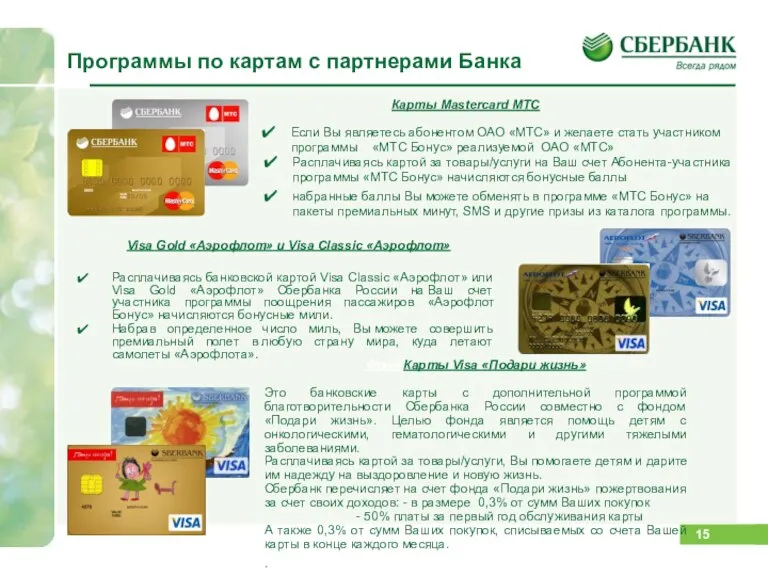 Программы по картам с партнерами Банка Карты Mastercard МТС Visa Gold «Аэрофлот»