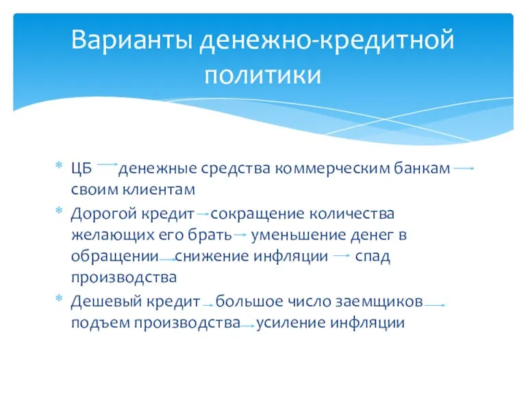 ЦБ денежные средства коммерческим банкам своим клиентам Дорогой кредит сокращение количества желающих