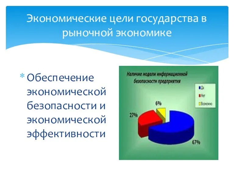 Экономические цели государства в рыночной экономике Обеспечение экономической безопасности и экономической эффективности