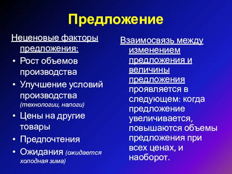 Предложение Неценовые факторы предложения: Рост объемов производства Улучшение условий производства (технологии, налоги)