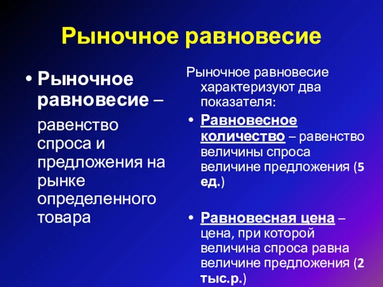 Рыночное равновесие Рыночное равновесие – равенство спроса и предложения на рынке определенного