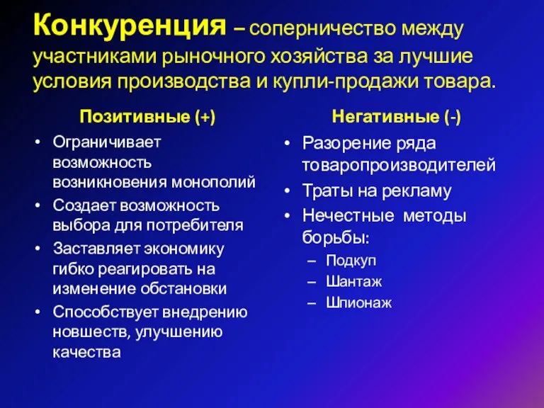 Конкуренция – соперничество между участниками рыночного хозяйства за лучшие условия производства и