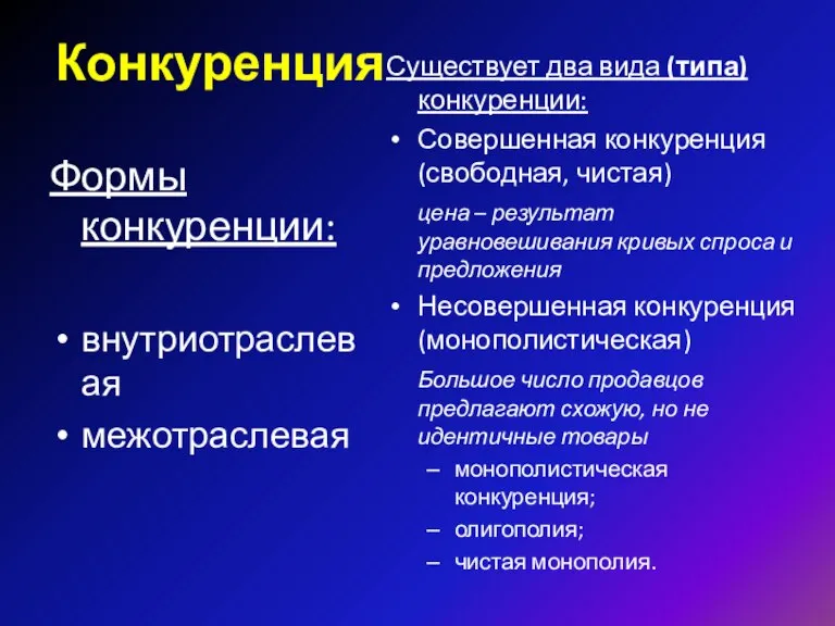 Конкуренция Формы конкуренции: внутриотраслевая межотраслевая Существует два вида (типа) конкуренции: Совершенная конкуренция