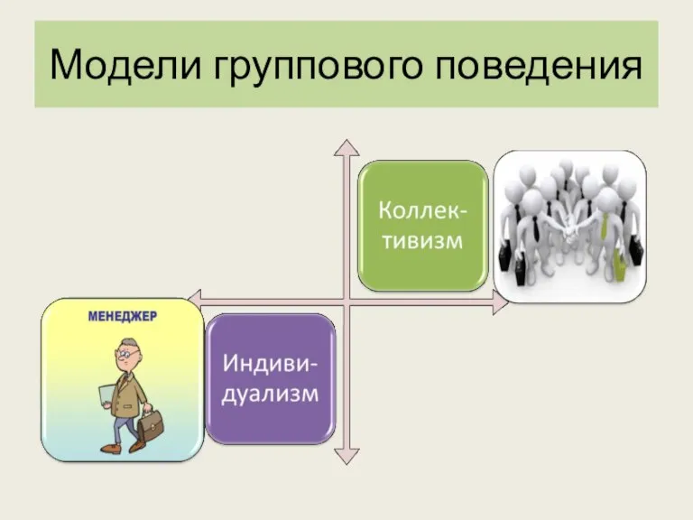 Модели группового поведения