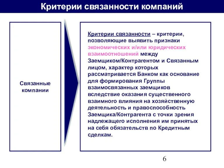 Критерии связанности компаний Связанные компании Критерии связанности – критерии, позволяющие выявить признаки