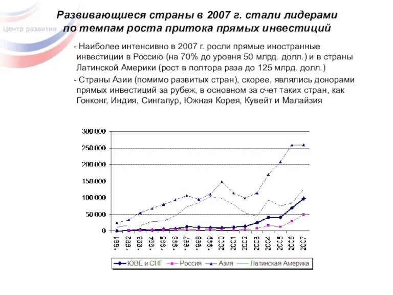 Развивающиеся страны в 2007 г. стали лидерами по темпам роста притока прямых инвестиций