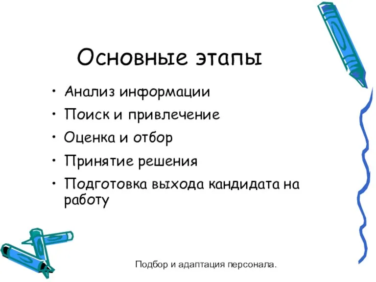 Подбор и адаптация персонала. Основные этапы Анализ информации Поиск и привлечение Оценка