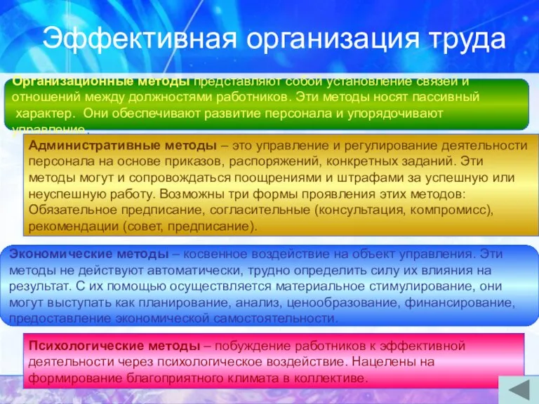 Эффективная организация труда Организационные методы представляют собой установление связей и отношений между