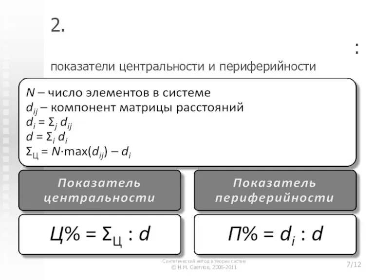 2. Синтез систем организационного управления: показатели центральности и периферийности Синтетический метод в