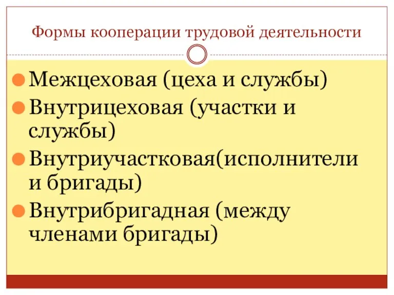 Формы кооперации трудовой деятельности Межцеховая (цеха и службы) Внутрицеховая (участки и службы)