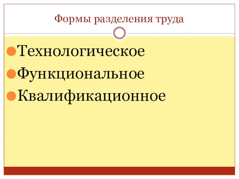 Формы разделения труда Технологическое Функциональное Квалификационное