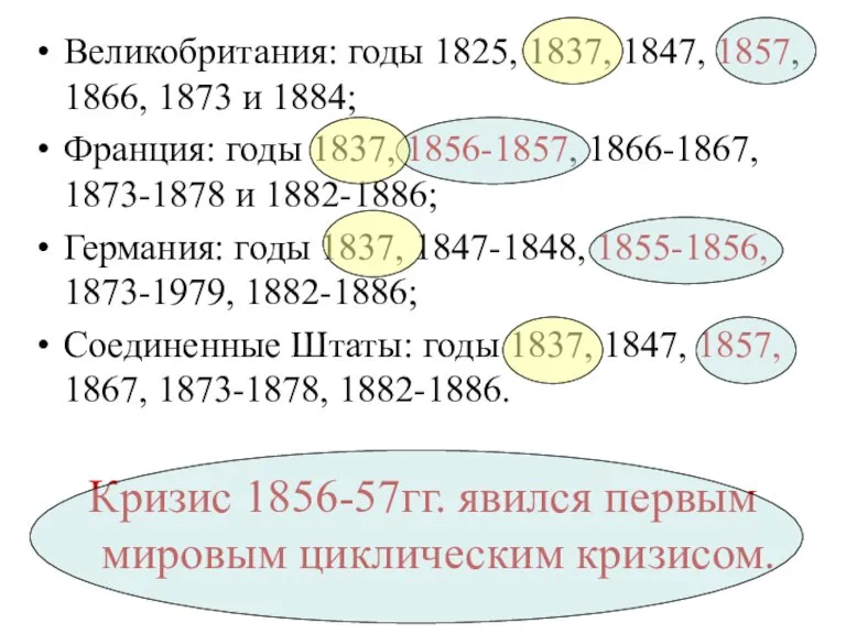 Великобритания: годы 1825, 1837, 1847, 1857, 1866, 1873 и 1884; Франция: годы