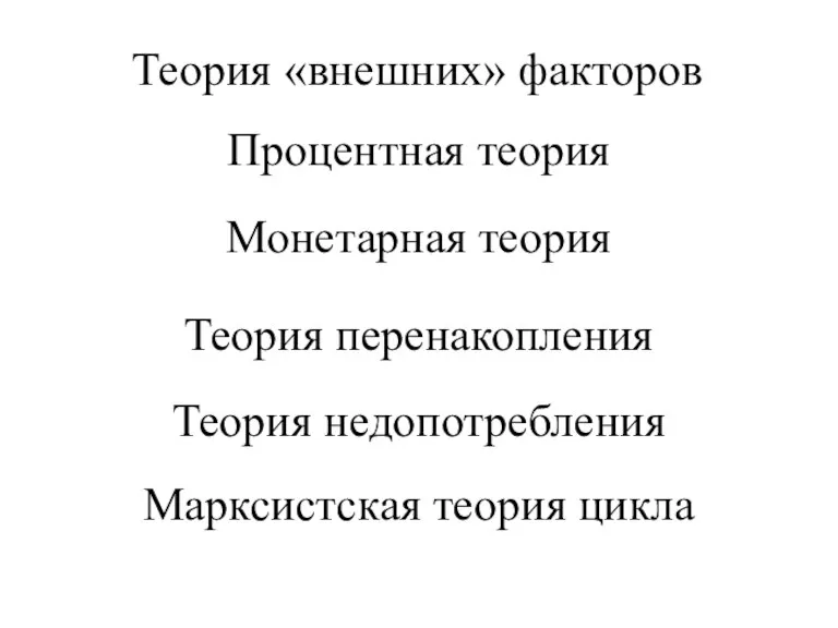 Теория «внешних» факторов Процентная теория Монетарная теория Теория перенакопления Теория недопотребления Марксистская теория цикла