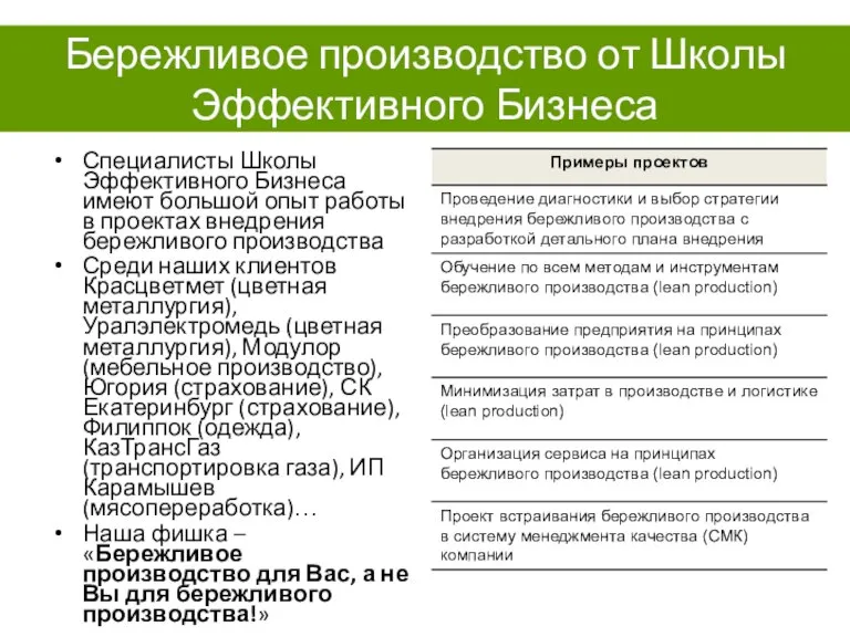 Бережливое производство от Школы Эффективного Бизнеса Специалисты Школы Эффективного Бизнеса имеют большой