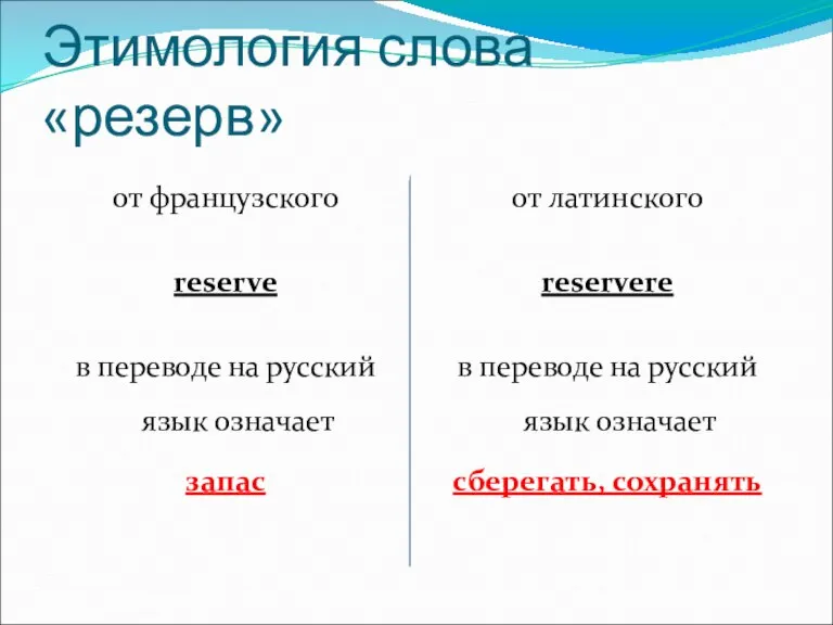 Этимология слова «резерв» от французского reserve в переводе на русский язык означает