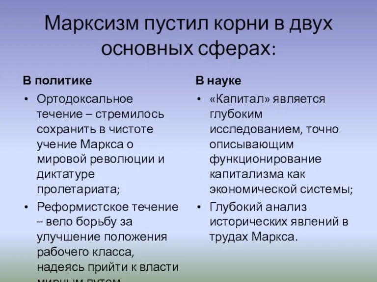 Марксизм пустил корни в двух основных сферах: В политике Ортодоксальное течение –