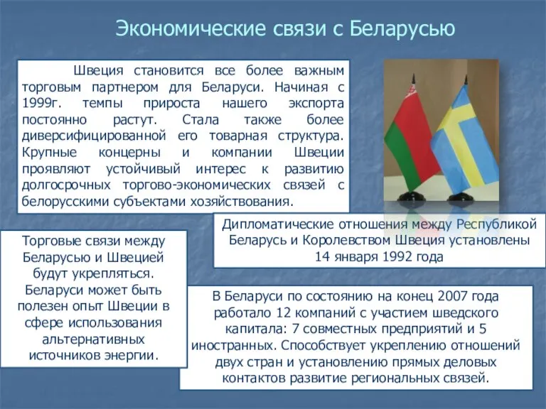 Экономические связи с Беларусью Швеция становится все более важным торговым партнером для