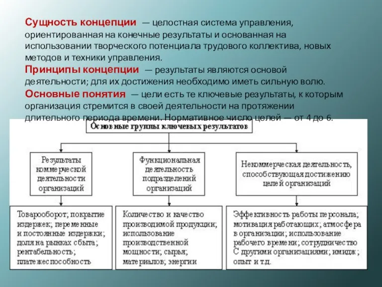 Сущность концепции — целостная система управления, ориентированная на конечные результаты и основанная