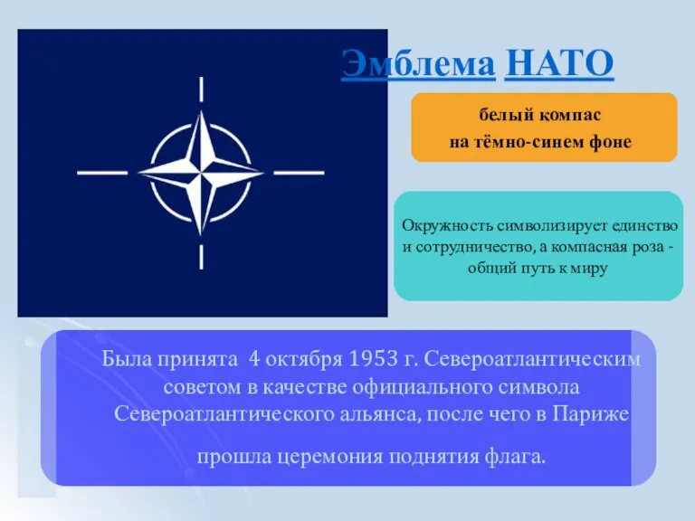 Эмблема НАТО белый компас на тёмно-синем фоне Была принята 4 октября 1953