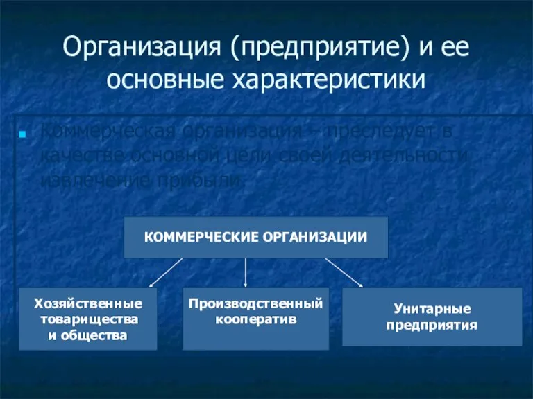 Организация (предприятие) и ее основные характеристики Коммерческая организация – преследует в качестве