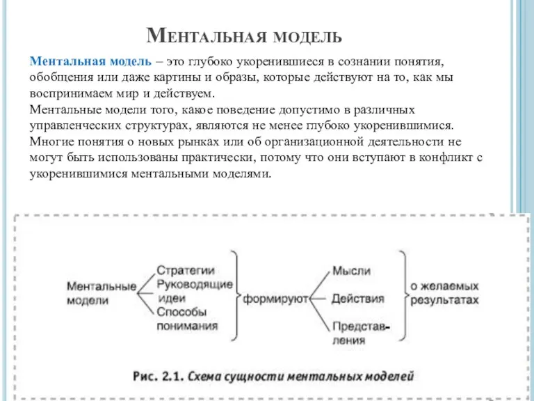 Ментальная модель Ментальная модель – это глубоко укоренившиеся в сознании понятия, обобщения