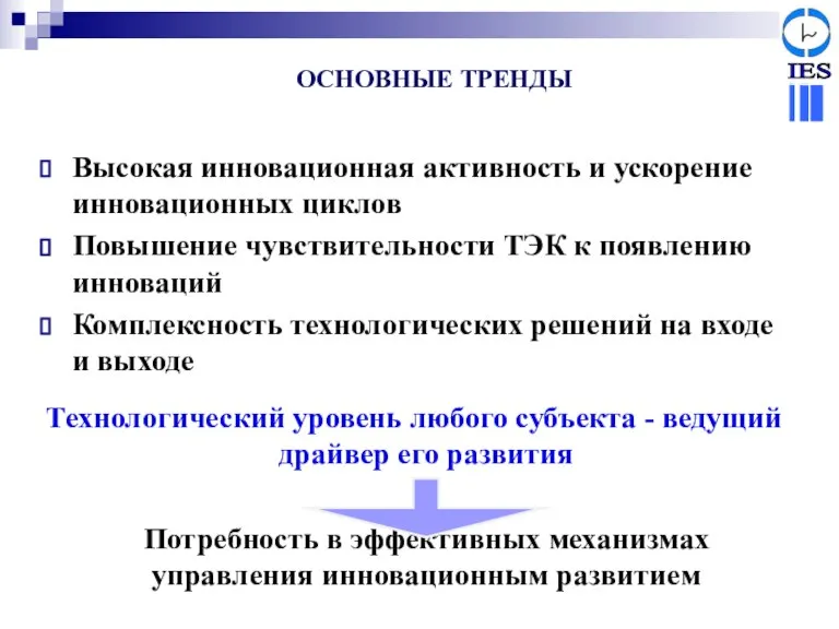 Высокая инновационная активность и ускорение инновационных циклов Повышение чувствительности ТЭК к появлению