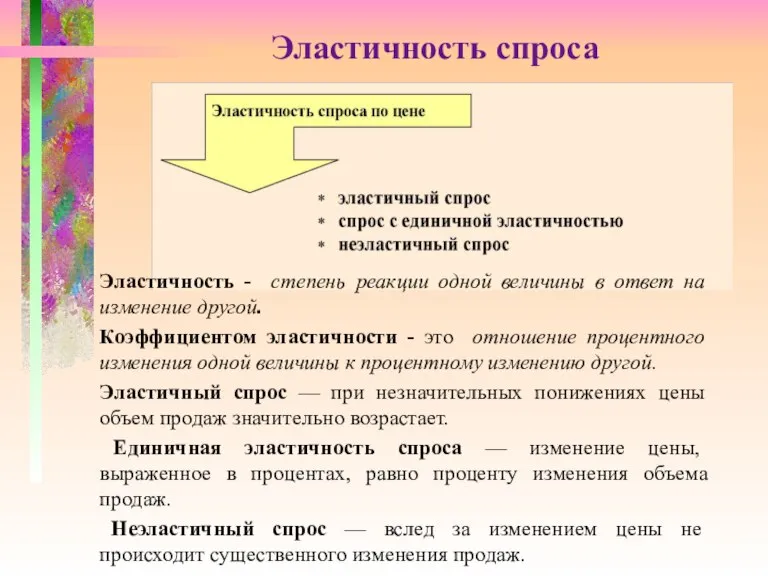 Эластичность спроса Эластичность - степень реакции одной величины в ответ на изменение