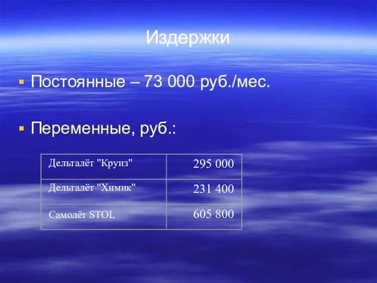 Издержки Постоянные – 73 000 руб./мес. Переменные, руб.: