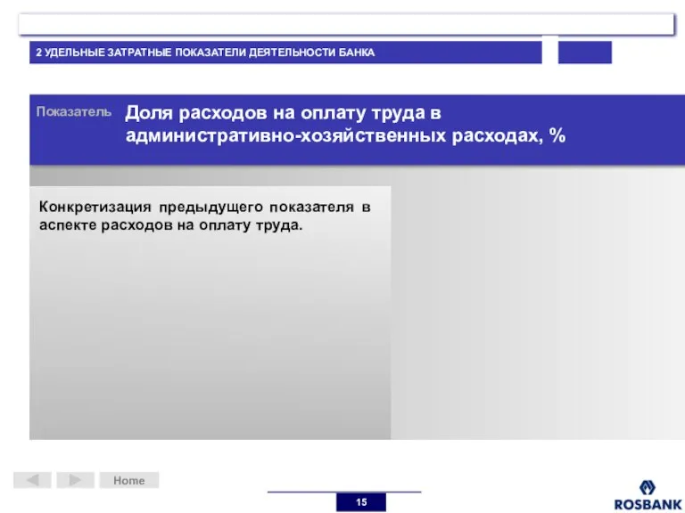 Home Показатель Конкретизация предыдущего показателя в аспекте расходов на оплату труда. Доля