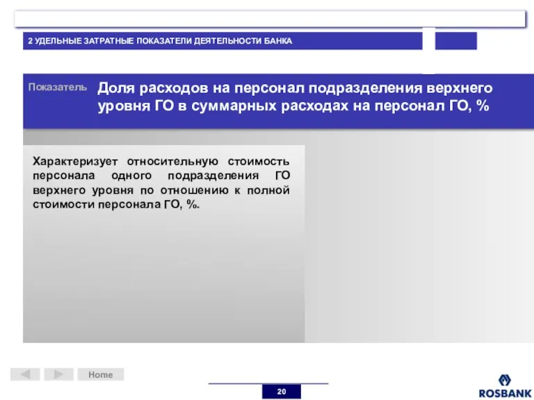 Home Показатель Характеризует относительную стоимость персонала одного подразделения ГО верхнего уровня по