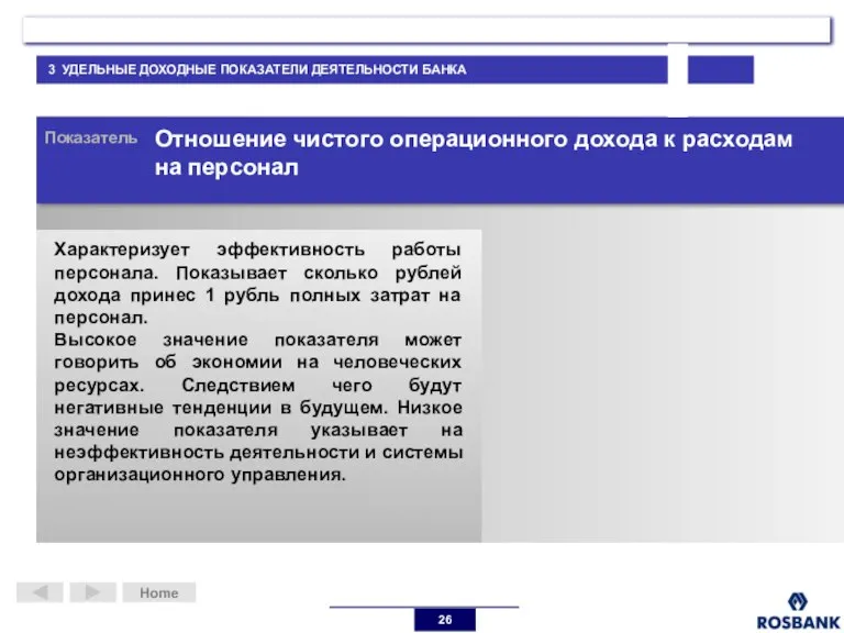 Home Показатель Отношение чистого операционного дохода к расходам на персонал Характеризует эффективность