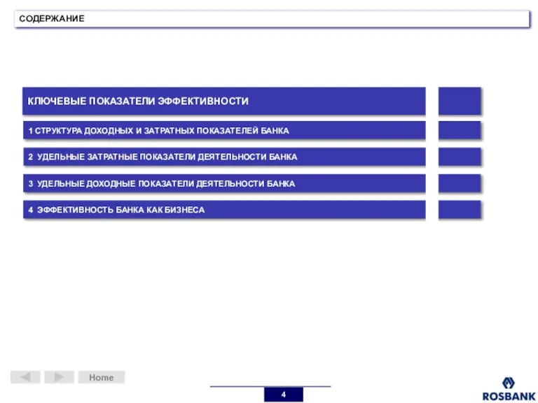 КЛЮЧЕВЫЕ ПОКАЗАТЕЛИ ЭФФЕКТИВНОСТИ СОДЕРЖАНИЕ 2 УДЕЛЬНЫЕ ЗАТРАТНЫЕ ПОКАЗАТЕЛИ ДЕЯТЕЛЬНОСТИ БАНКА 3 УДЕЛЬНЫЕ