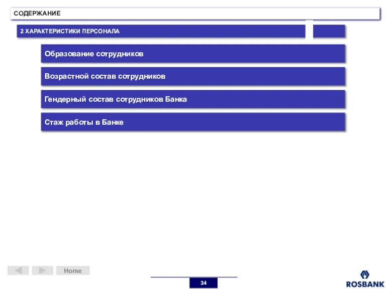 СОДЕРЖАНИЕ 2 ХАРАКТЕРИСТИКИ ПЕРСОНАЛА Home Образование сотрудников Возрастной состав сотрудников Стаж работы