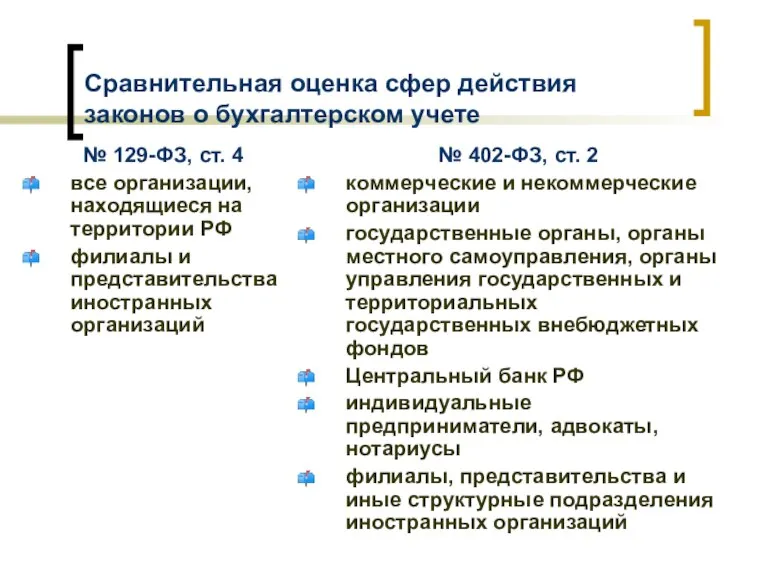 Сравнительная оценка сфер действия законов о бухгалтерском учете № 129-ФЗ, ст. 4