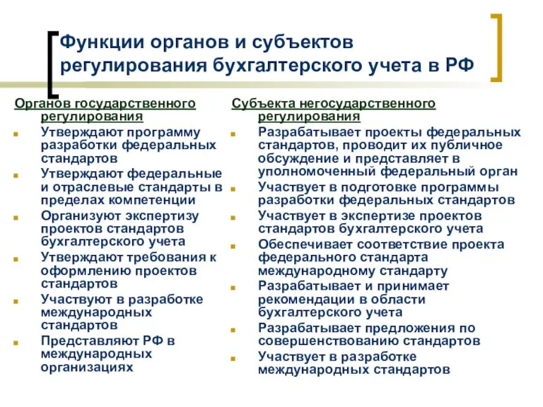 Функции органов и субъектов регулирования бухгалтерского учета в РФ Органов государственного регулирования