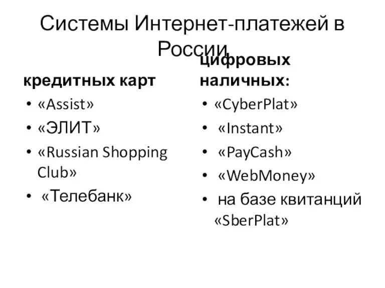 Системы Интернет-платежей в России кредитных карт «Assist» «ЭЛИТ» «Russian Shopping Club» «Телебанк»