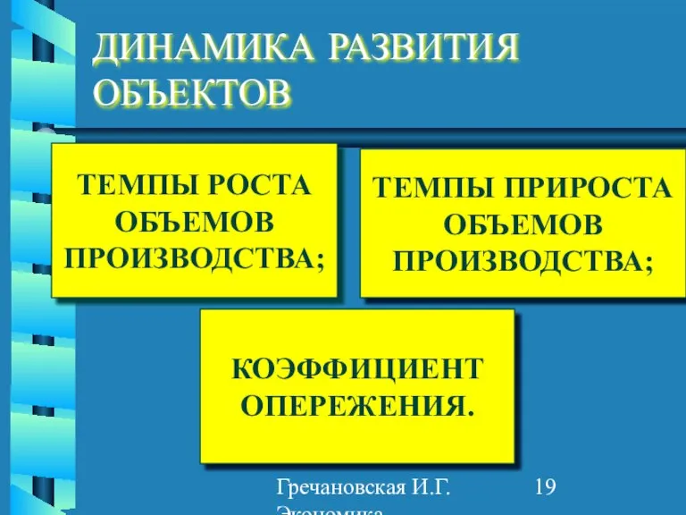 Гречановская И.Г. Экономика предприятия. - ОГАСА, 2012. - Л2. ДИНАМИКА РАЗВИТИЯ ОБЪЕКТОВ