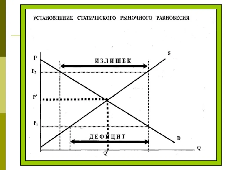 к.н.э., проф. Т.С. Ковалева, СПБгАУ