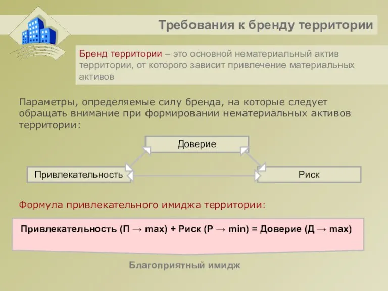 Требования к бренду территории Бренд территории – это основной нематериальный актив территории,