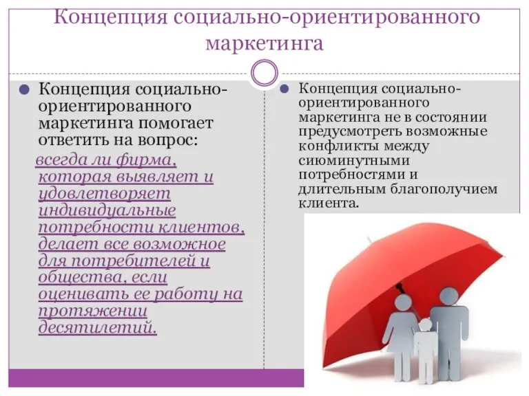 Концепция социально-ориентированного маркетинга Концепция социально-ориентированного маркетинга помогает ответить на вопрос: всегда ли